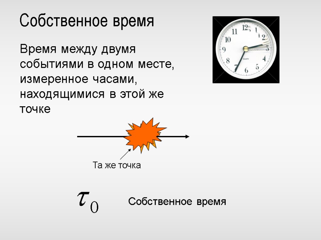 Собственное время Та же точка Время между двумя событиями в одном месте, измеренное часами,